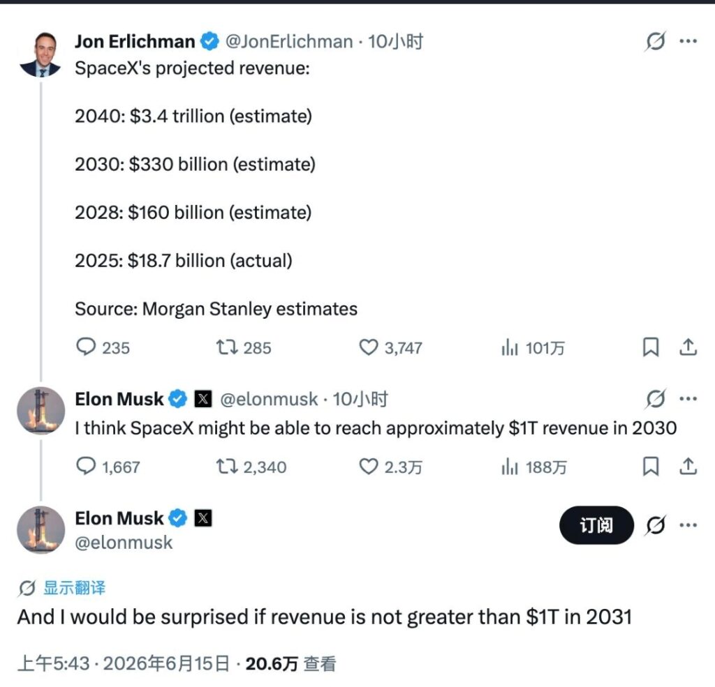 马斯克豪言2030年SpaceX营收达1万亿美元